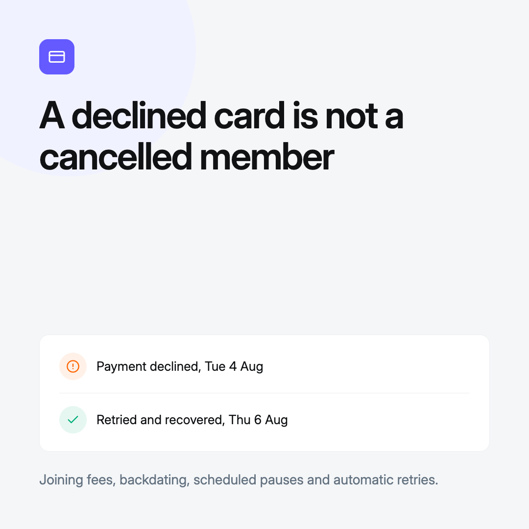 A declined clinic membership payment automatically retried and recovered two days later