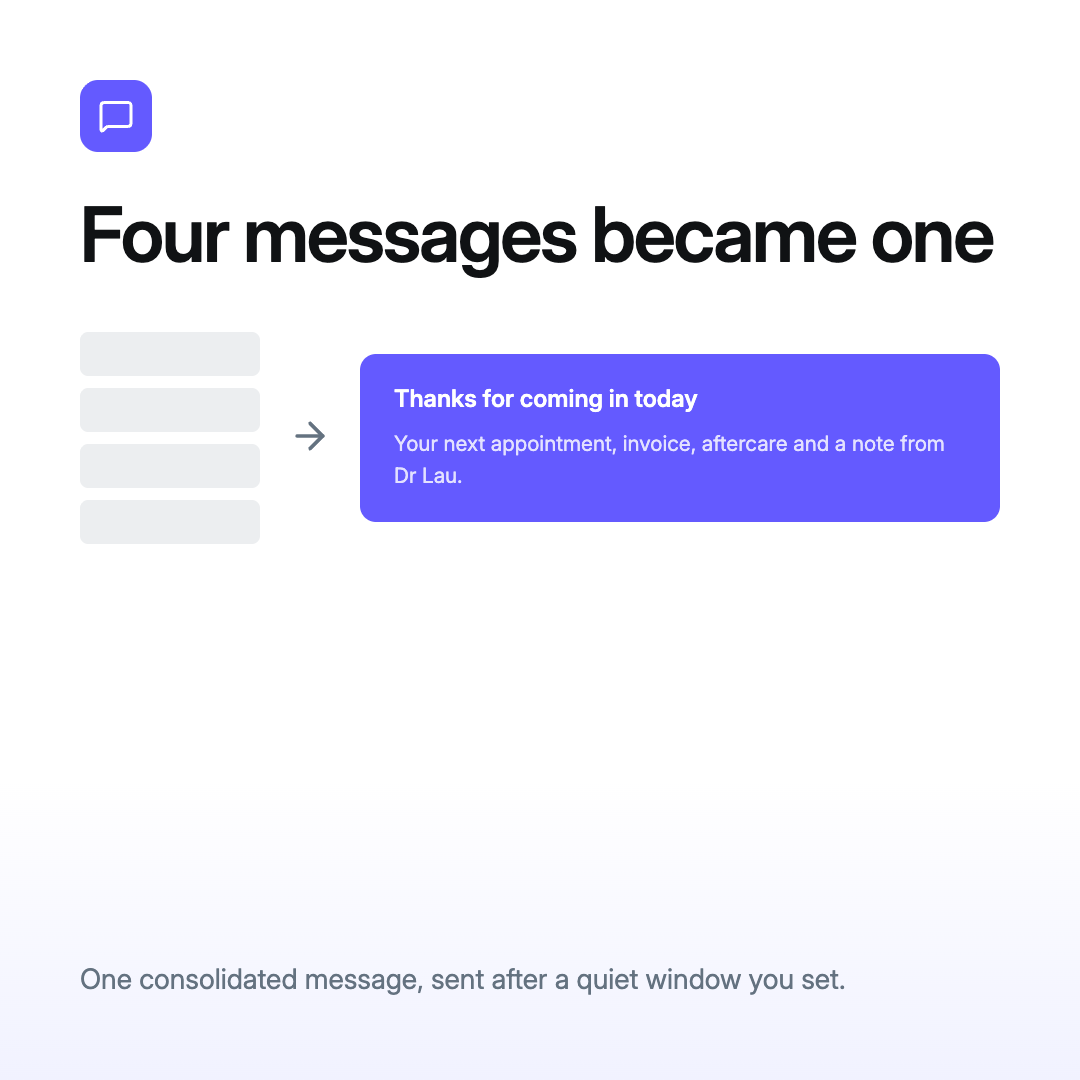 Four separate post-visit patient messages consolidated into one message