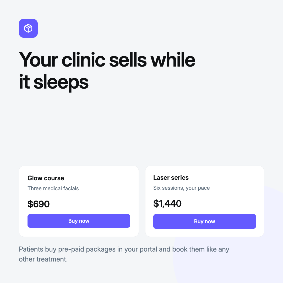 Pre-paid treatment packages for sale in a cosmetic clinic patient portal