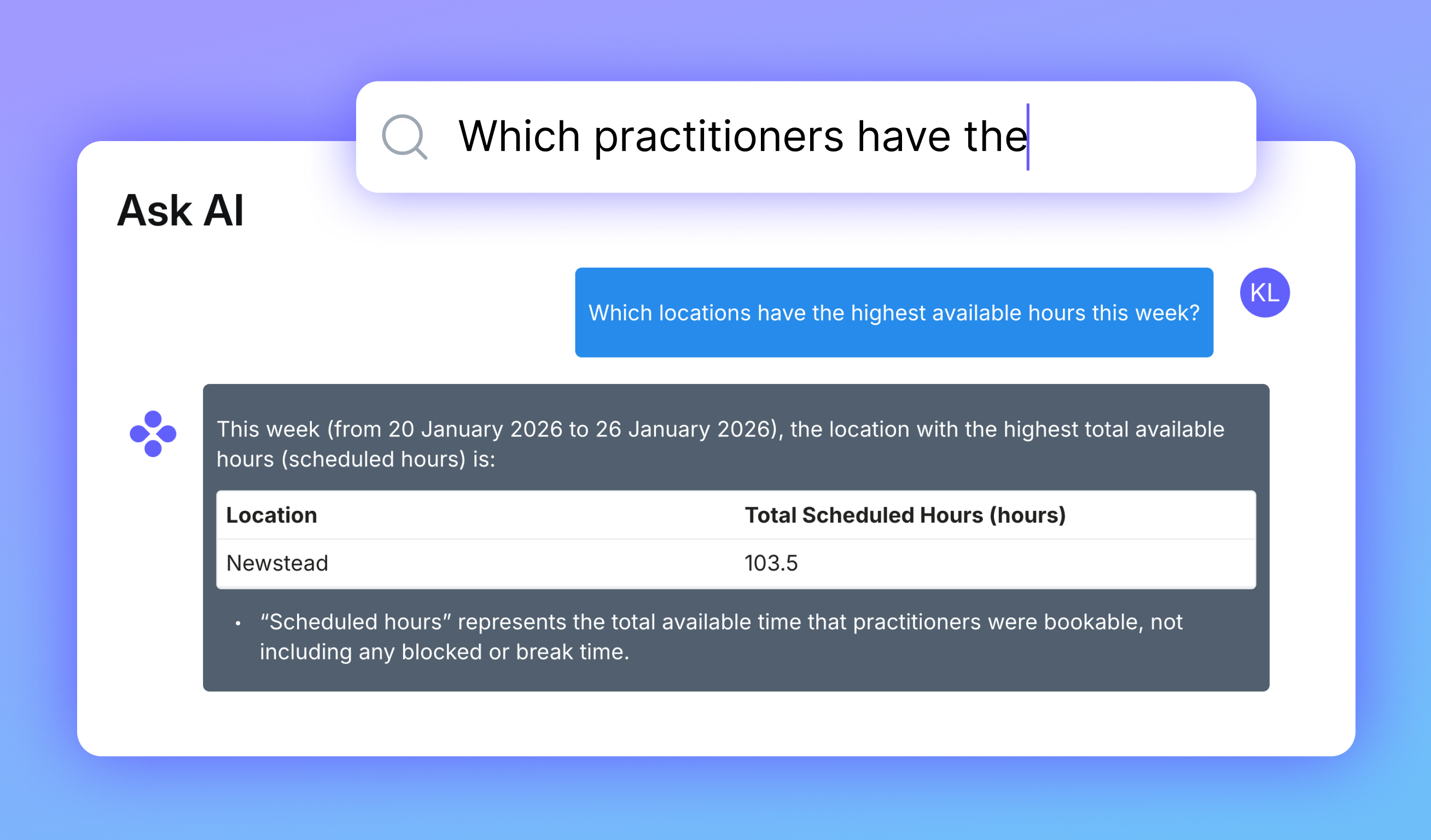 Article image for A clearer way to run your clinic: DappleOS reporting, reimagined