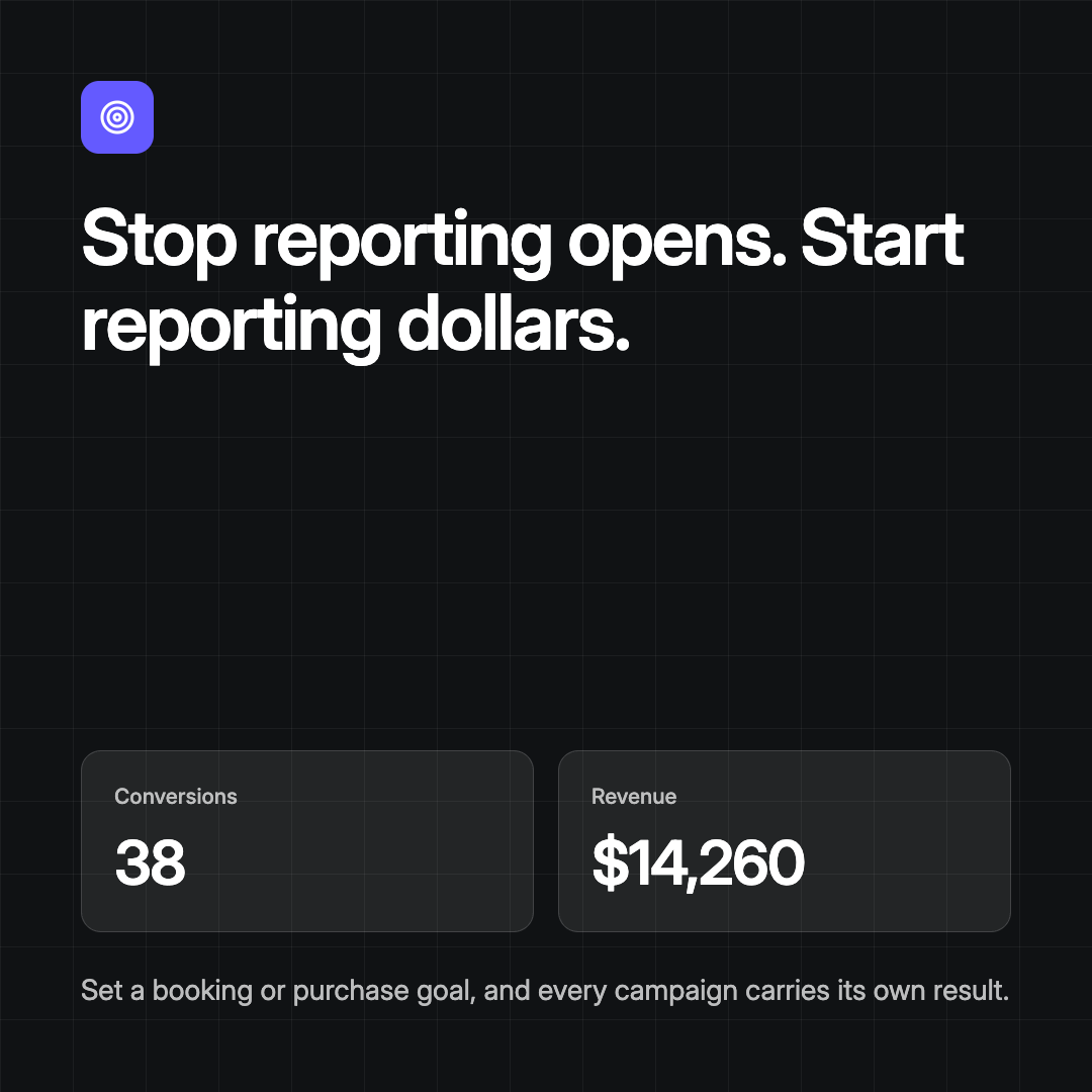 Clinic marketing campaign reporting conversions and revenue instead of email opens